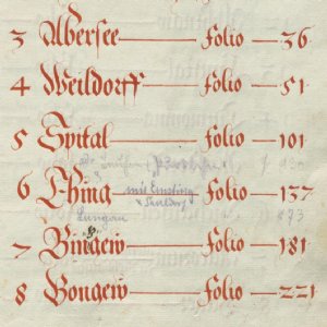 Inhaltsverzeichnis eines Gesamturbars, 1566  © Archiv der Erzabtei St. Peter