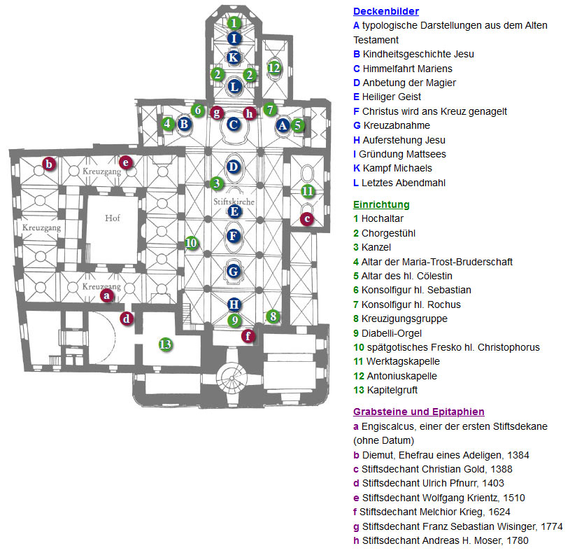 Bauplan