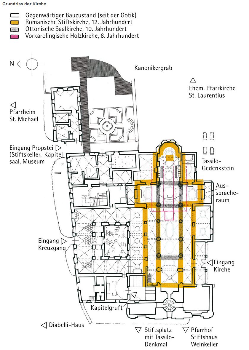 Stiftspfarrkirche St. Michael, Baugeschichte