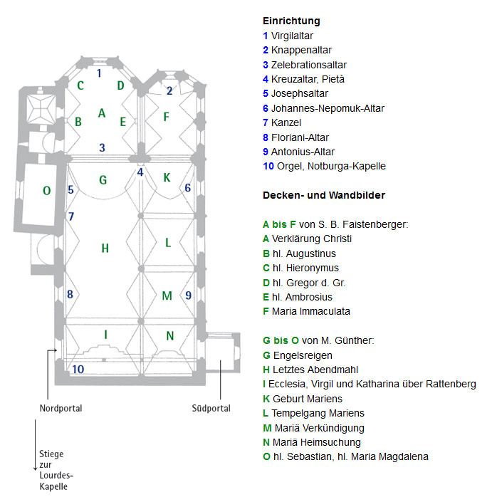 Bauplan