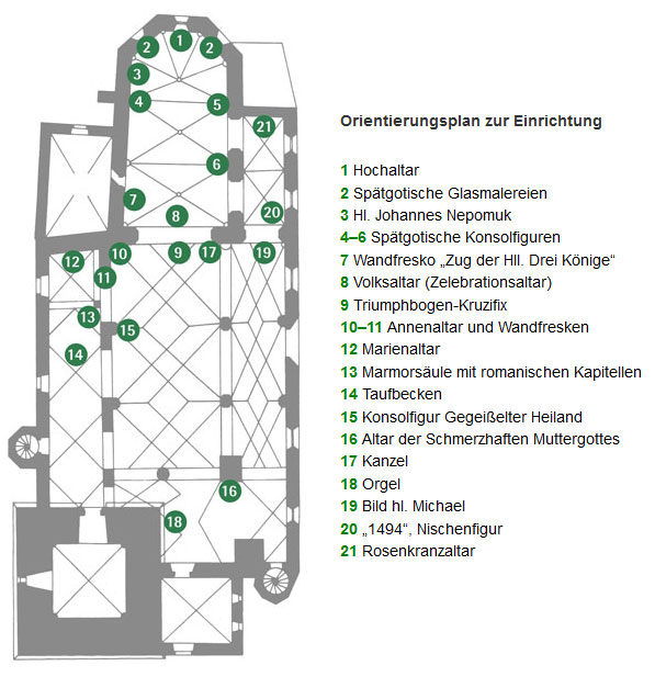 Bauplan